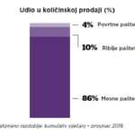 Paštete-4
