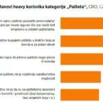 Paštete-7