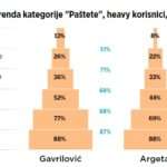 Paštete-8