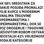 Deterdženti za pranje posuđa-4