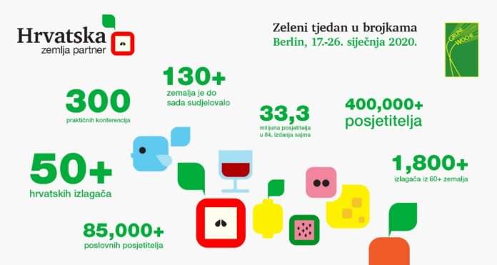 01-378 Zeleni tjedan_info