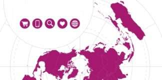 TOP 10 GLOBALNIH POTROŠAČKIH TRENDOVA 2020.