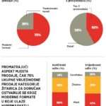 Žitarice za doručak-2