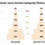 Žitarice za doručak-8