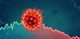 UNCTAD: Pandemija prouzročila gospodarsku štetu od 10.000 mlrd. dolara