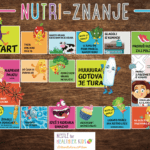 Edukativni materijal za preuzimanje na nestle.hr_2