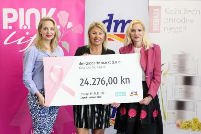 Tea Matos, Gordana Picek, Nives Moric