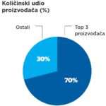 Sirni i mliječni namazi-3