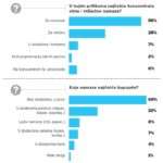 Sirni i mliječni namazi-9