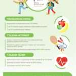 Nestle_infografika_2