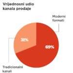 Začini-rujan-2020-1