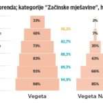 Začini-rujan-2020-11