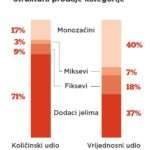 Začini-rujan-2020-3