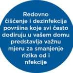 Dezinfekcija-2