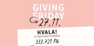 dm osigurao donaciju vrijednu 333.729 kuna za socijalno ugrožene