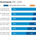 Osvježivači WC školjke-3