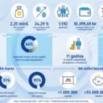 dm-infografika
