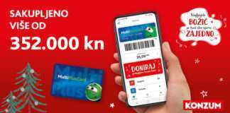 Konzum i članovi MultiPlusCard programa donirali više od 352 tisuće kuna djeci i obiteljima diljem RH
