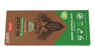 Kandit No Guilt Mix Nuts – nova avantura bez grižnje savjesti!