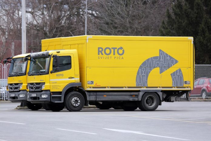 Roto dinamic