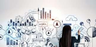 Lansiranju novog proizvoda prethodi sveobuhvatno istraživanje tržišta