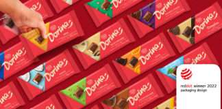 Kraš i Studio Sonda osvojili prestižnu dizajnersku nagradu Red Dot za redizajn Dorine