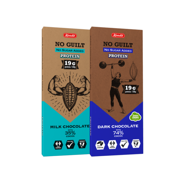 Kandit No Guilt Protein