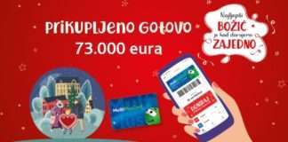 Konzum i članovi MultiPlusCard programa donirali gotovo 73.000 eura potrebitima diljem Hrvatske