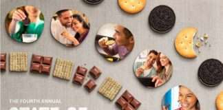 Mondelēz International objavio četvrti godišnji izvještaj ‘State of snacking‘