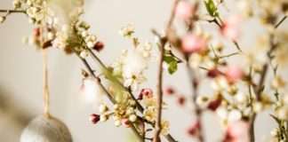 Uskrsna košarica pod udarom poskupljenja