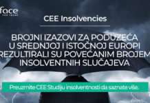 Brojni izazovi za poduzeća u srednjoj i istočnoj Europi rezultirali su povećanim brojem insolventnih slučajeva