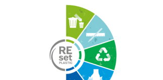 Lidl u Hrvatskoj smanjio upotrebu plastike za 34 posto