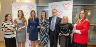 Konzum, Kaufland i Sana delikatese ovogodišnji ‘Najdonatori’