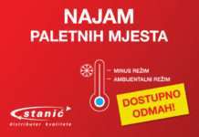 Najam paletnih mjesta – raspoloživo odmah!