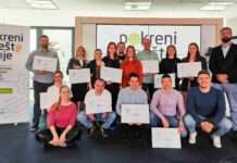 Osmi natječaj ‘Pokreni nešto svoje’ PMZ-a i ACT Grupe inovativnim poduzetnicima osigurava 50.000 eura