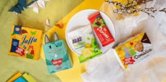 Složi boje slatkog proljeća u paleti Kraševih okusa