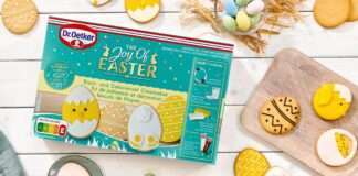 Uskršnje slastice uz nove Dr. Oetker proizvode postaju najljepši unikatni ukrasi