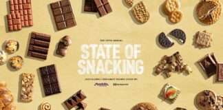 Mondelēz International objavio peti godišnji izvještaj ‘State of snacking’