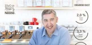 Nestlé bilježi organski rast od 2,0% u devet mjeseci 2024.