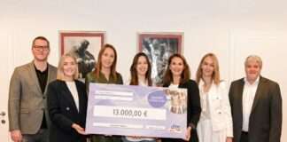 Završen dm-ov natječaj {ZAJEDNO} za bolje sutra