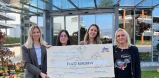 Donacijom 11.432 konzerve hrane dm ponovno podržao udruge i skloništa za nezbrinute životinje