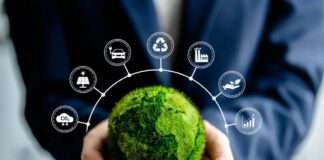 Održivi razvoj: Ekološko ponašanje kompanija u Hrvatskoj