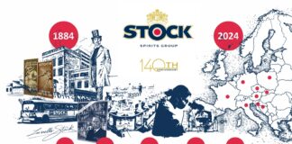 140 godina Stock Spiritsa – priča o tradiciji, inovaciji i globalnom uspjehu
