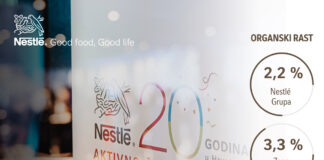 Kompanija Nestlé u 2024. ostvarila organski rast od 2,2%
