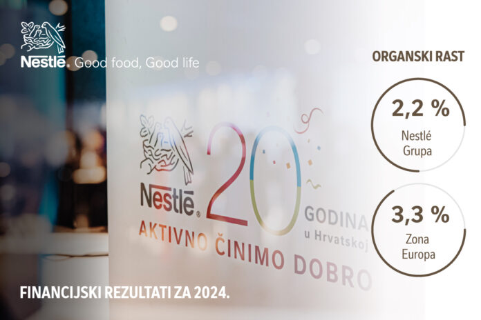 Nestle_financijski rezultati 2024