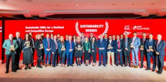 Otvorene prijave za četvrto izdanje SME EnterPRIZE natječaja u održivosti u Hrvatskoj