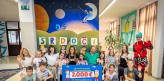 Lidl i Čisto podzemlje organizirali gotovo 400 predavanja o zaštiti okoliša za 17.500 učenika u osnovnim školama