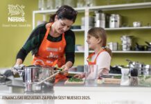 Nestlé ostvario organski rast od 2,9% u prvih šest mjeseci 2025.