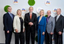 dm potvrdio lidersku poziciju na hrvatskom tržištu s ukupnim rastom prometa od 10 posto