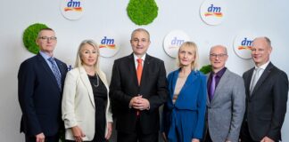 dm potvrdio lidersku poziciju na hrvatskom tržištu s ukupnim rastom prometa od 10 posto